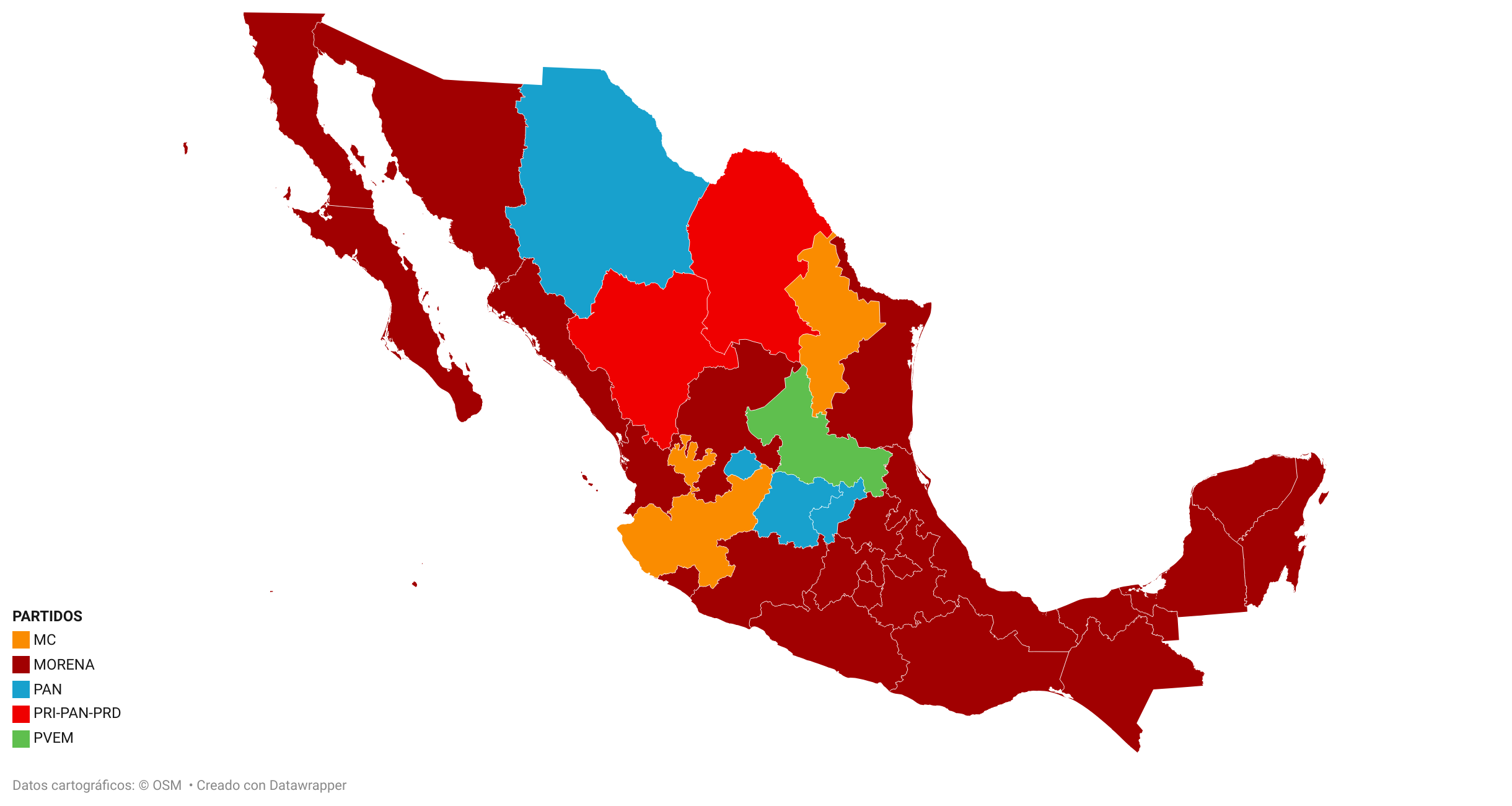 Morena retiene seis gubernaturas y le arranca una al PAN
