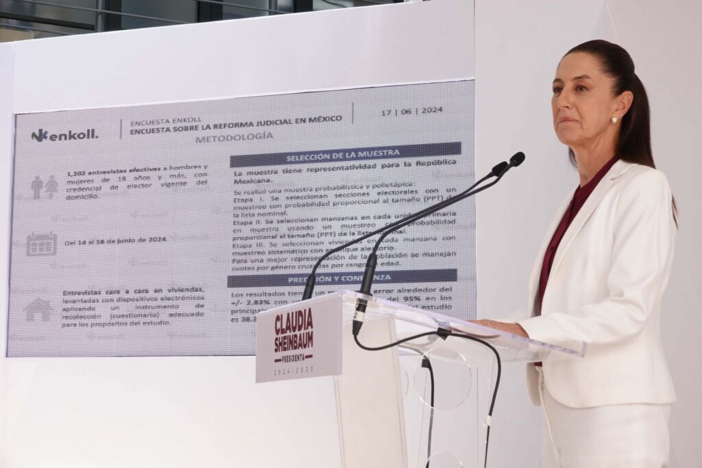Sheinbaum avanza con plan de reforma al Poder Judicial con encuestas que la respaldan