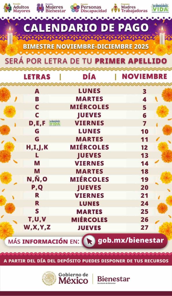 Depósitos Bienestar noviembre 2025 calendario: fechas de pago pordía