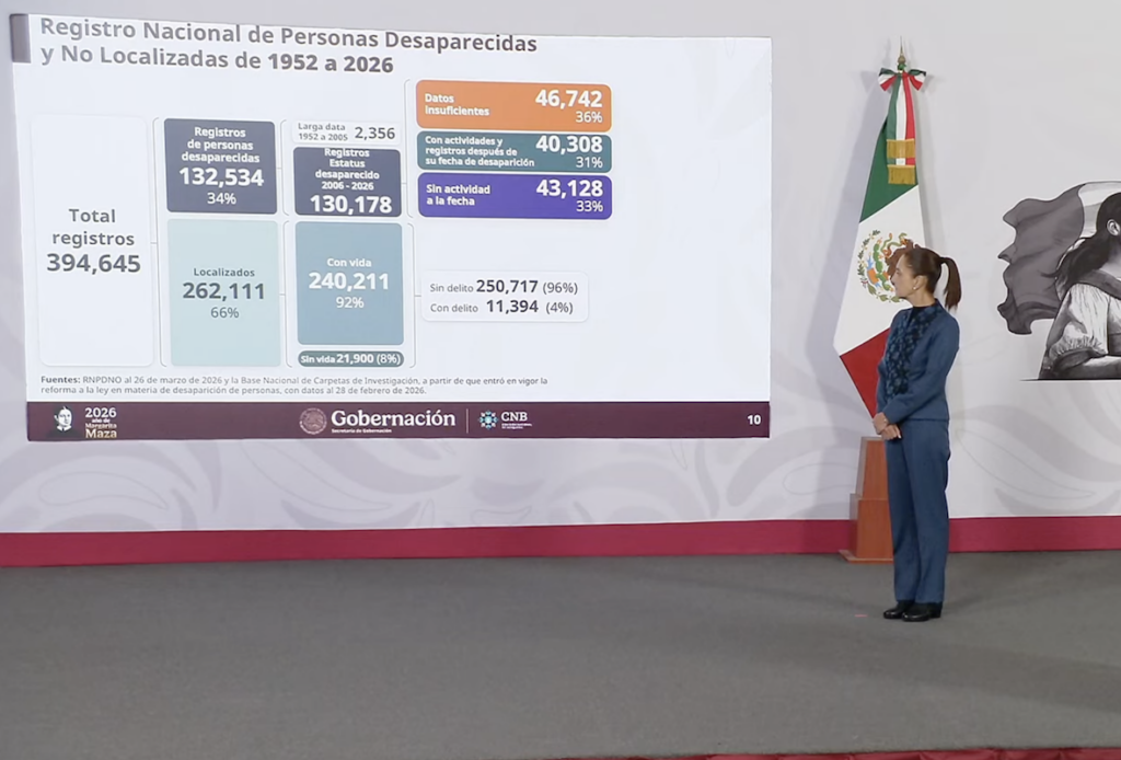 Presenta el gobierno una “reclasificación” de las desapariciones