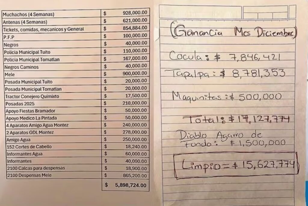 La FGR incluye la presunta narconómina de “El Mencho” en investigación