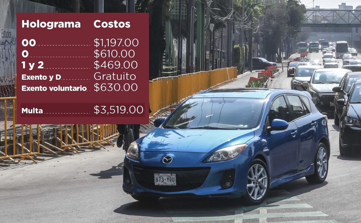 Edomex: calendario de verificación 2026 segundo semestre y costo Edomex: calendario de verificación 2026 segundo semestre y costo